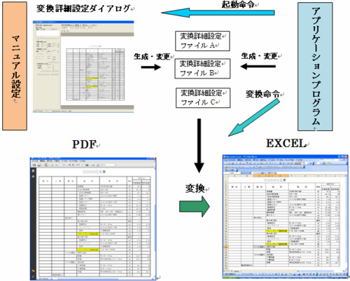 pdf_to_excel.png
