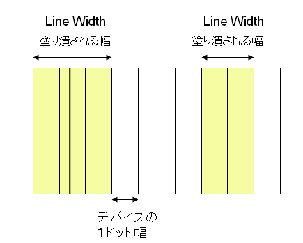 LineWidth-Dot-1-Scan.PNG
