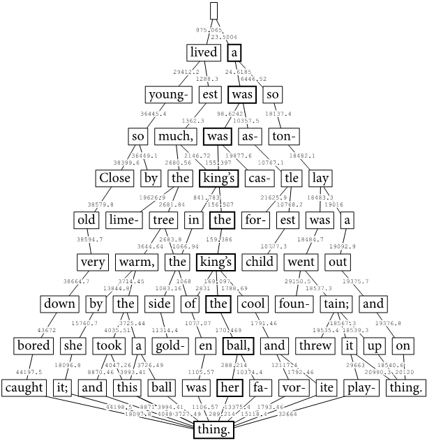 fig-12-network