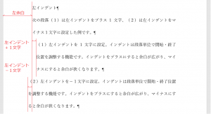 段落の左インデントを1文字増やしたり減らしたり設定